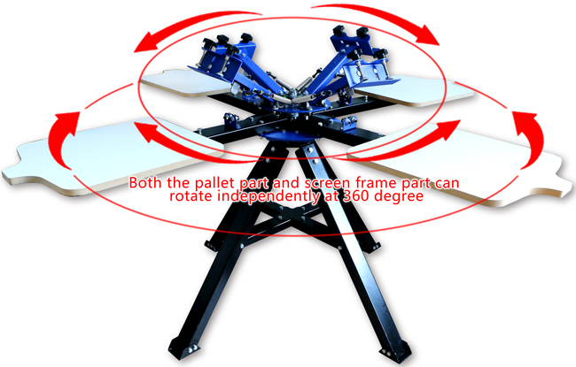 Screen Double Wheel Printing Machine Press Silk Screen Printer
