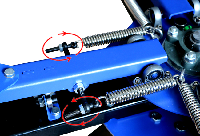 Screen Double Wheel Printing Machine Press Silk Screen Printer