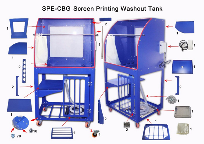Multi-function Stand Type Screen Printing Frame Washout Tank with LED Backlight Screen Printing Equipment